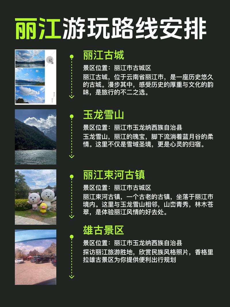 去丽江旅游要多少钱?