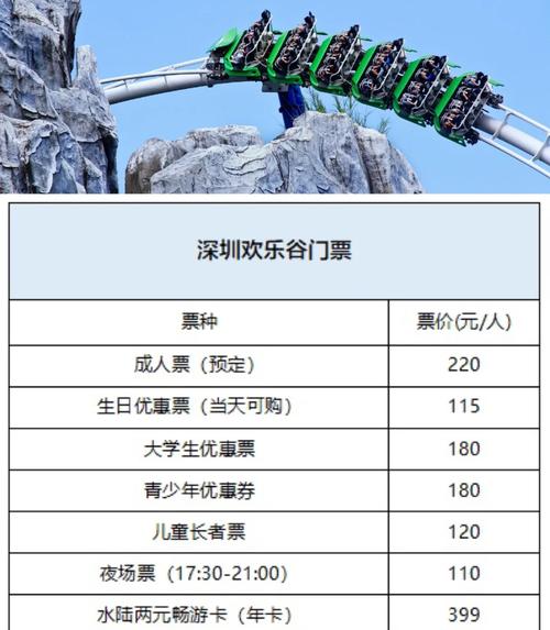 欢乐谷门票包含哪些项目