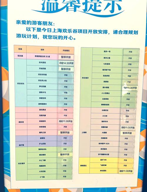 北京欢乐谷门票包含哪些项目