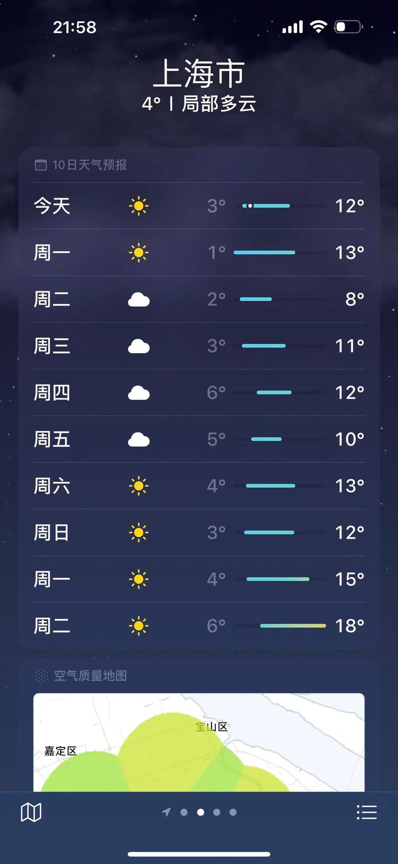 上海未来10天天气