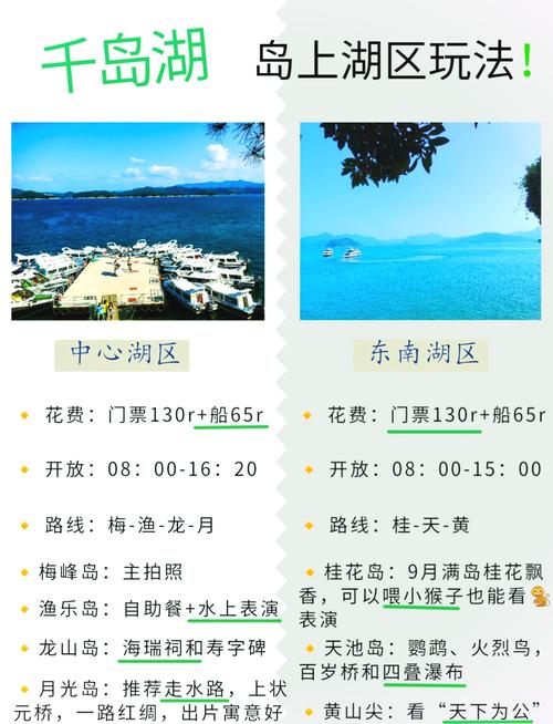 千岛湖景点门票费用,千岛湖景区旅游攻略