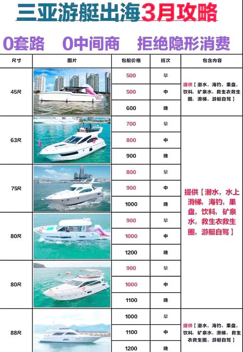 一艘小型游轮大概多少钱,小型游轮一般多少钱