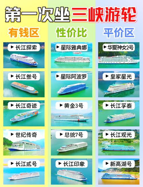 上海游轮豪华游日本费用,上海去日本的游轮