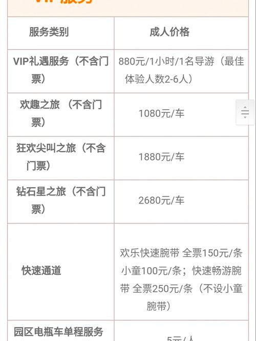 广州长隆欢乐世界游玩攻略