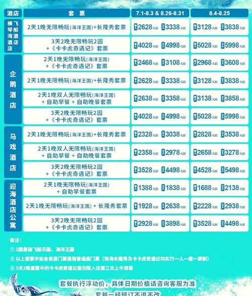 长隆欢乐世界门票多少?可以免费玩哪些?