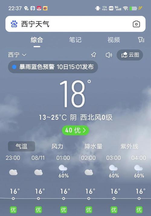墨迹天气怎么样?可以预报未来40天天气预报吗?