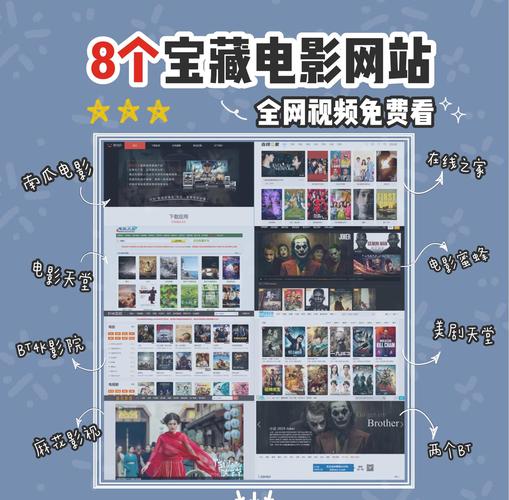 免费高清电影网站有哪些