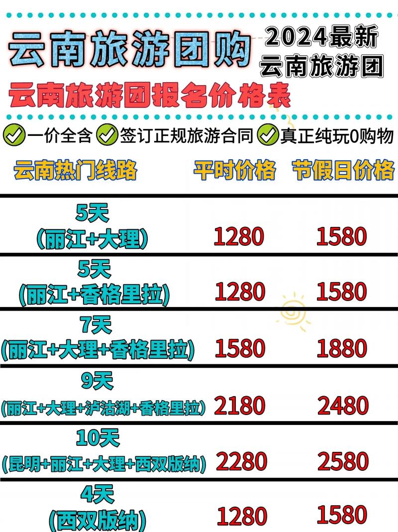 云南6天5晚纯游玩含来回机票,旅行社报价980一人,有坑吗