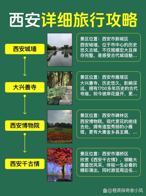 西安旅游团报名二日游费用,超值推荐费用详解性价比比较高