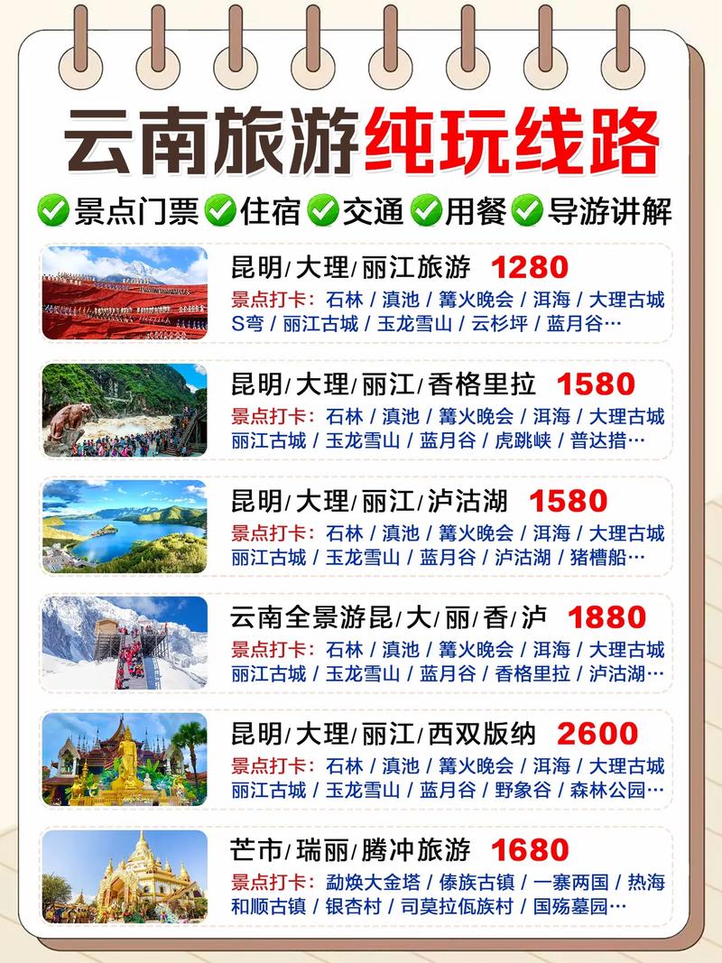 旅行社排名前十名有哪些?