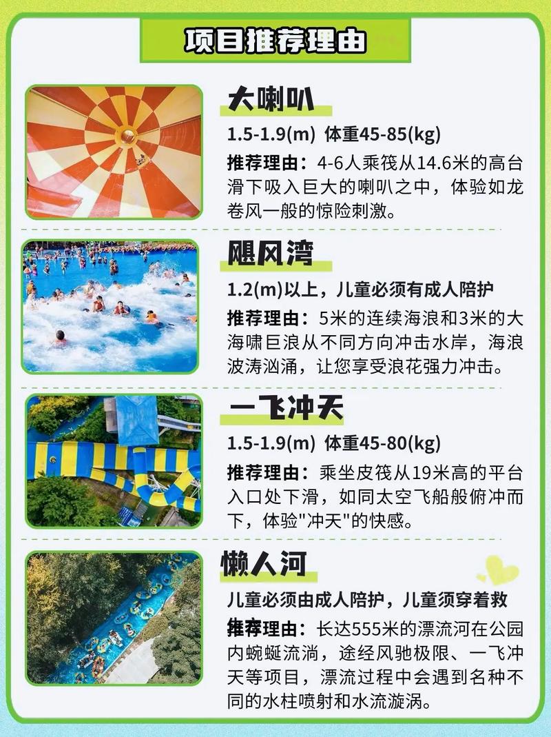 厦门方特水上乐园门票多少钱?有哪些游乐项目?