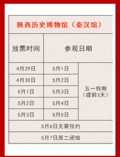 陕西历史博物馆门票预约几点开始