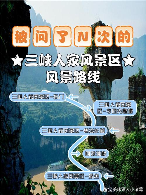 宜昌三峡人家一日游游玩路线攻略