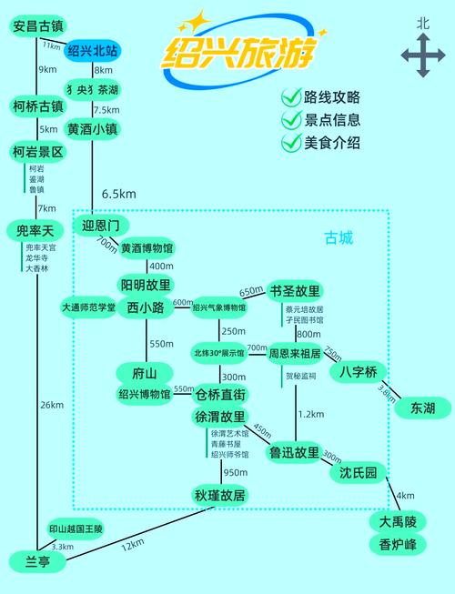 浙江五日游最佳路线图,浙江旅游景点推荐