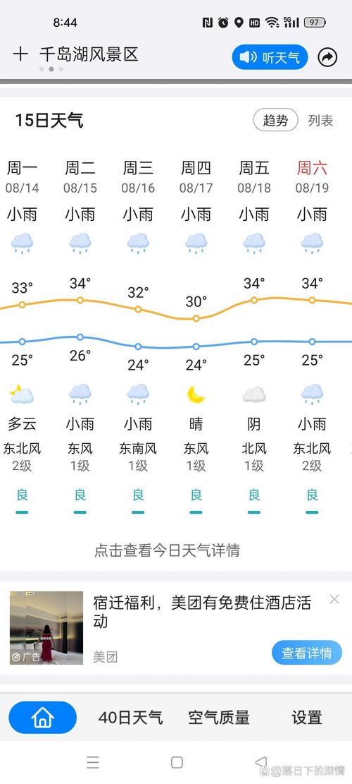 查淳安千岛湖15,1〖陆〗、17天气预报