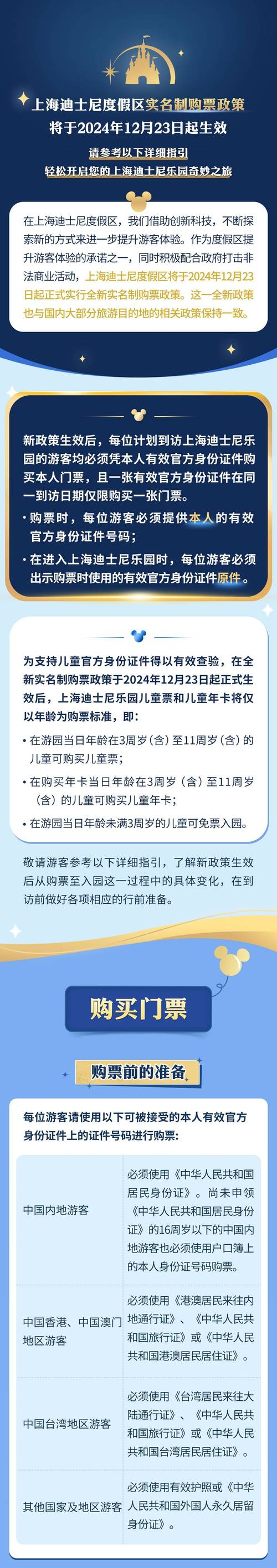 上海迪士尼酒店一晚上多少钱,上海迪士尼酒店一晚上多少钱人民币_百度...