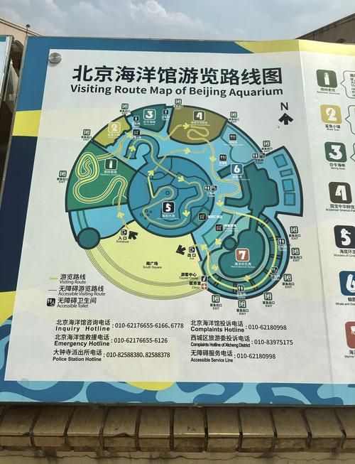 北京海洋馆攻略,北京海洋馆攻略玩法