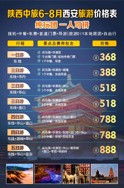 西安中旅中国旅行社总社西北有限公司