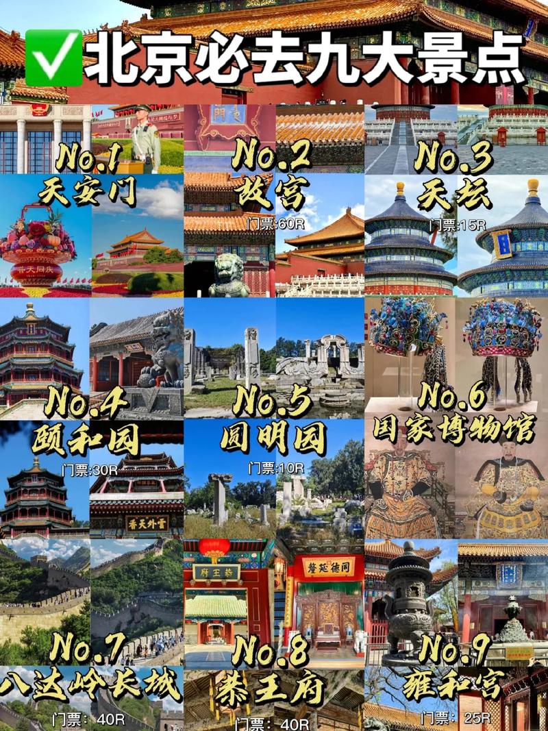 北京旅游所有景点一览表,北京的景点有哪些