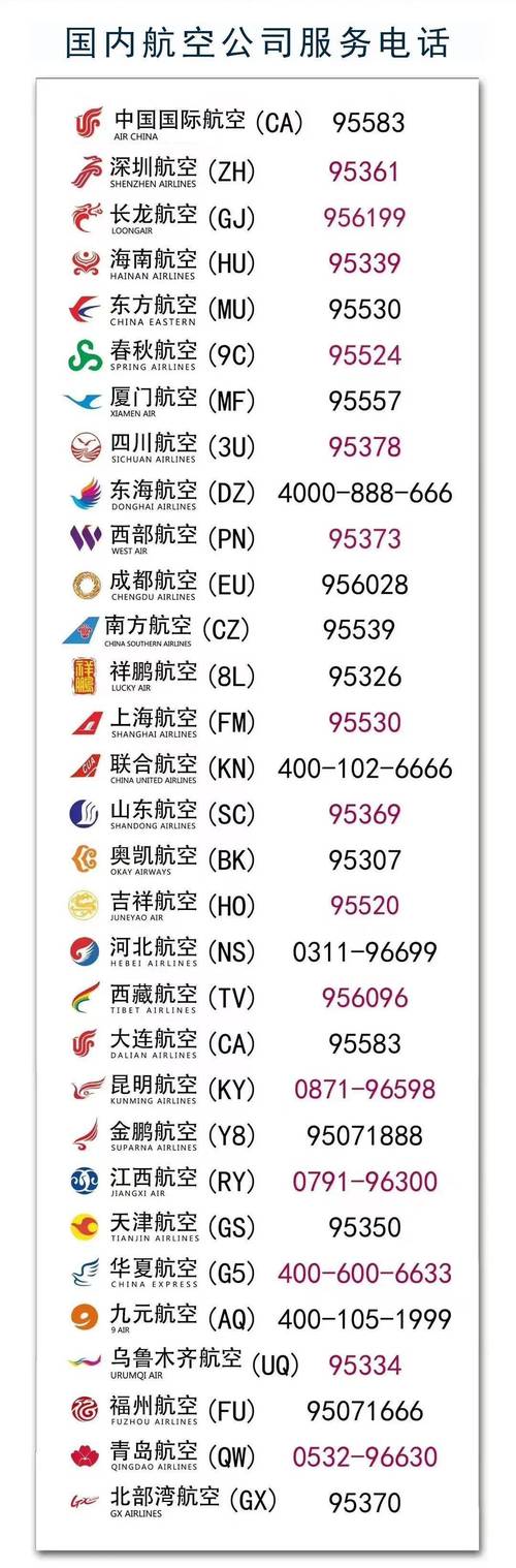 南航客服电话南航客服电话95539怎么转人工