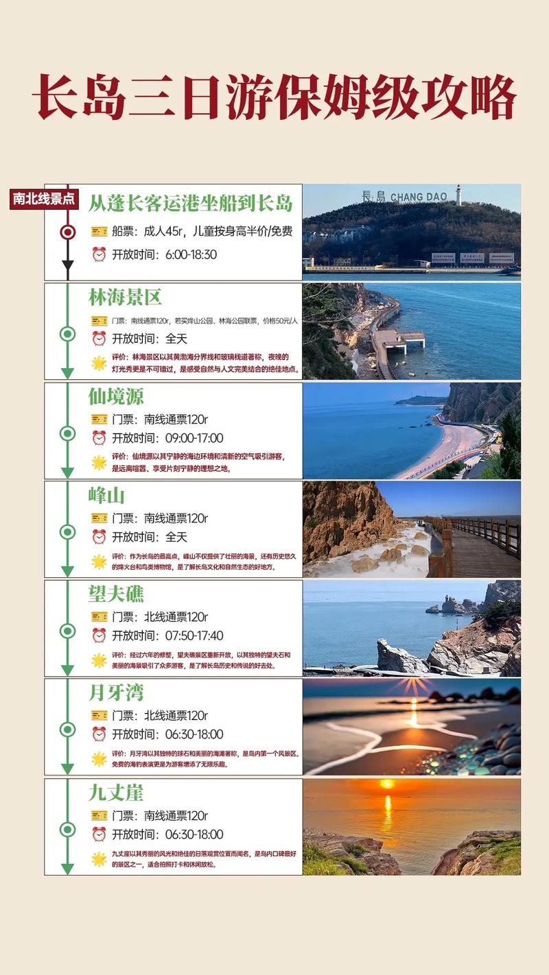 烟台蓬莱阁一日游攻略,蓬莱一日游最佳方案