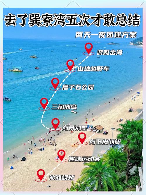 巽寮湾旅游攻略