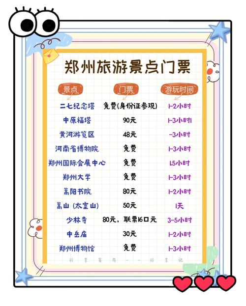 郑州旅行社排名前十名