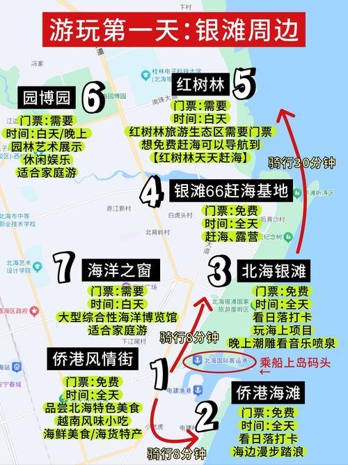 沈阳到三亚自由行攻略最佳路线,沈阳自驾桂林旅游路线攻略