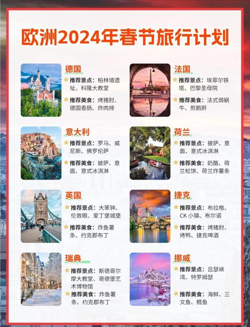 过年旅游适合去哪个国外国家?