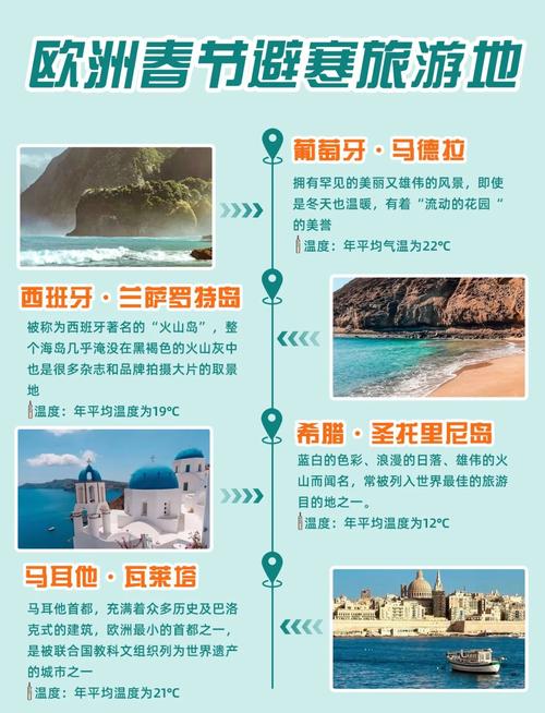12月去泰国旅游(春节去泰国旅游)