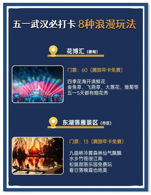 现在青岛有什么好玩的地方-青岛现在去哪玩好呢