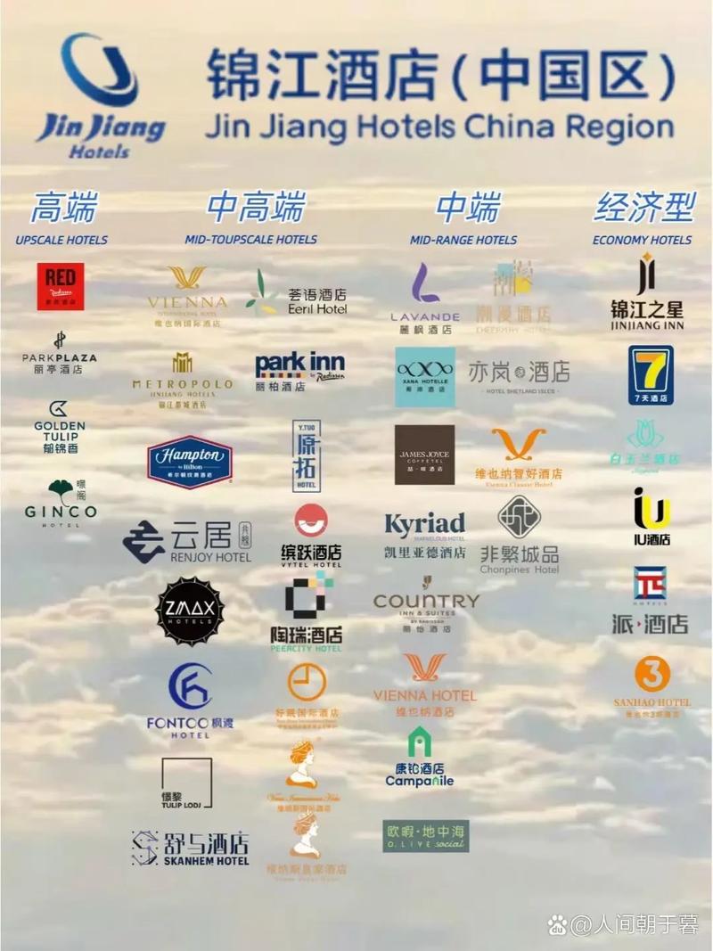 锦江酒店是国企还是私企