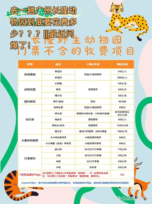 广州长隆动物园门票价,广州长隆动物园门票价目表
