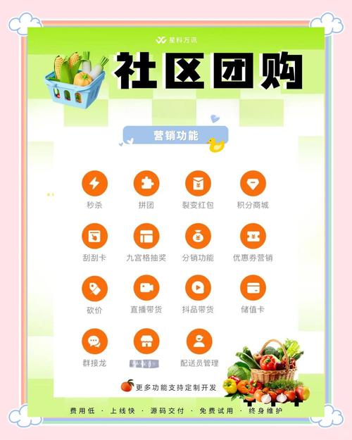 最新中国前十社区团购排名(现在最火的社区团购平台)