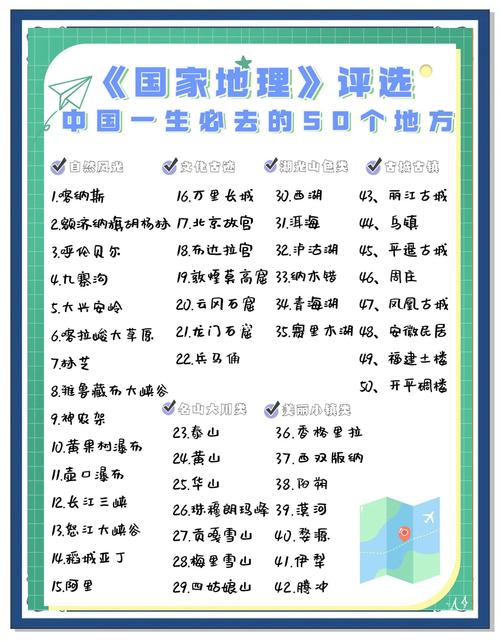 夏天去哪里旅游凉快