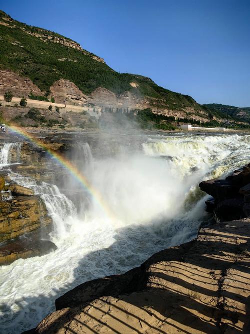 黄河壶口瀑布简介