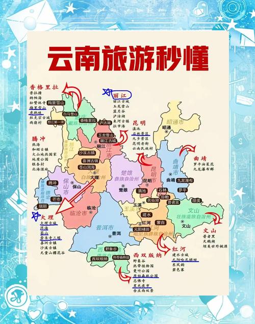 云南旅游最佳时间,推荐几个旅游月份