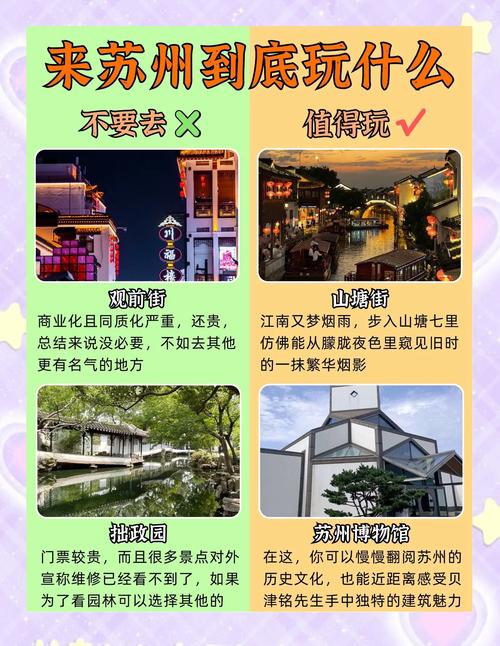 苏州旅行社哪家好?苏州前十旅行社排名推荐