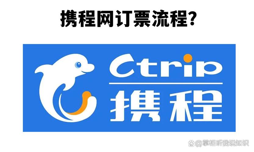 怎样在携程网上订机票?