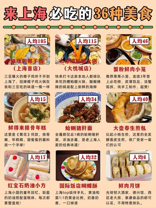 上海美食排名榜前十名