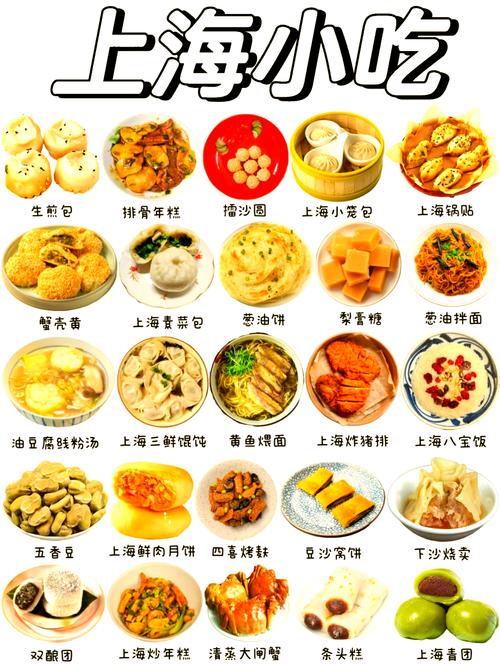 上海特色美食小吃排名榜前十名