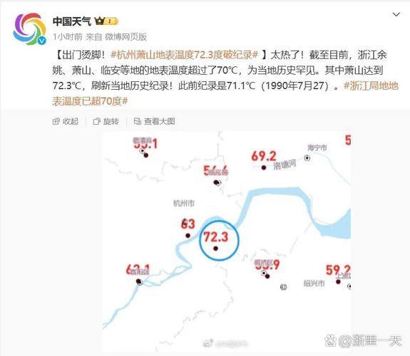 七月十五日萧山的天气