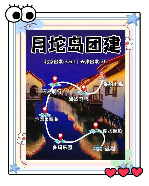 月坨岛三日游攻略,月坨岛三日游攻略大全