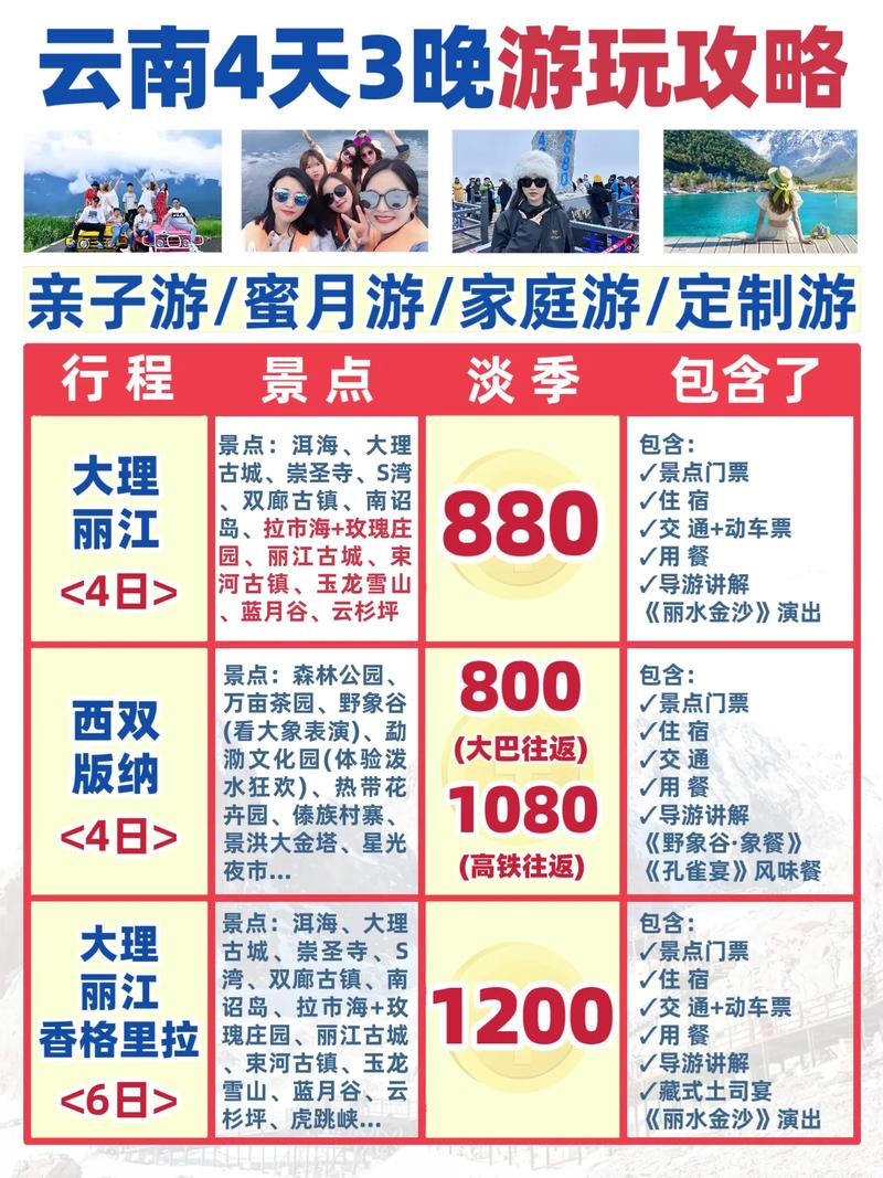 报团旅游上哪个网站比较好(哪个网站跟团游比较好)