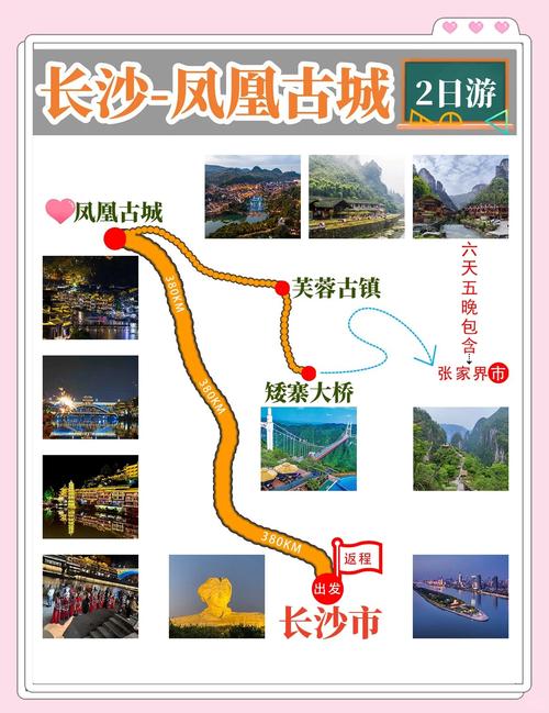 从长沙到凤凰古城有多远?