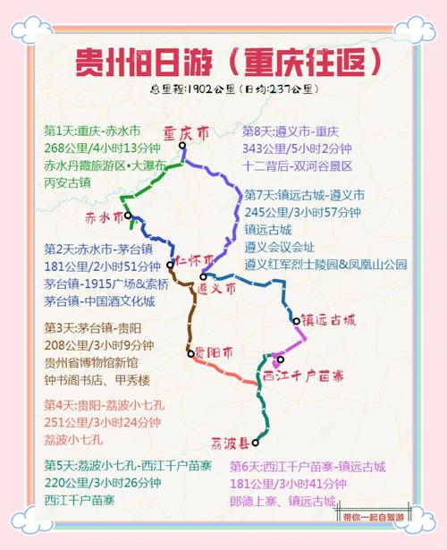 重庆到贵阳旅游攻略三日游重庆到贵阳自由旅游最佳路线