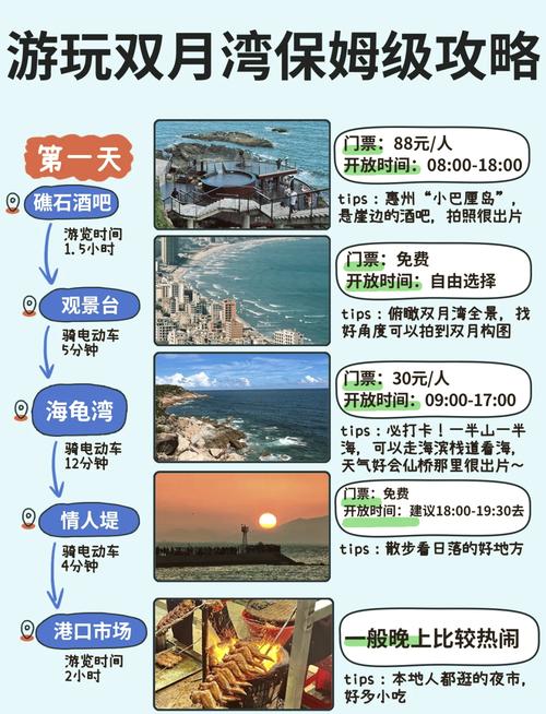 惠州双月湾旅游攻略