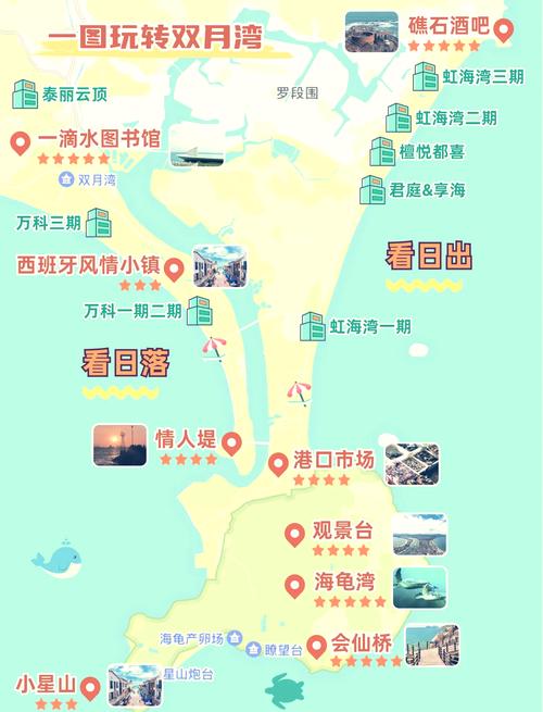 惠州情人岛旅游攻略