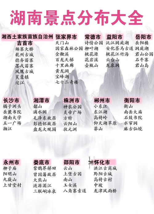 湖南旅游必去前十景点排名