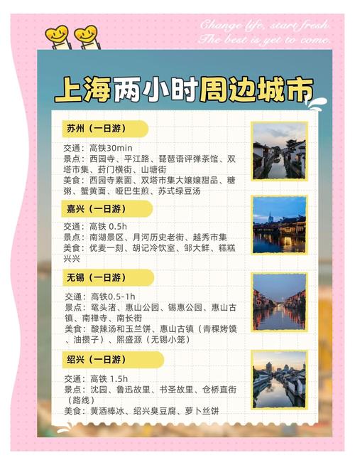 上海周边一日游有哪些游玩攻略值得推荐?